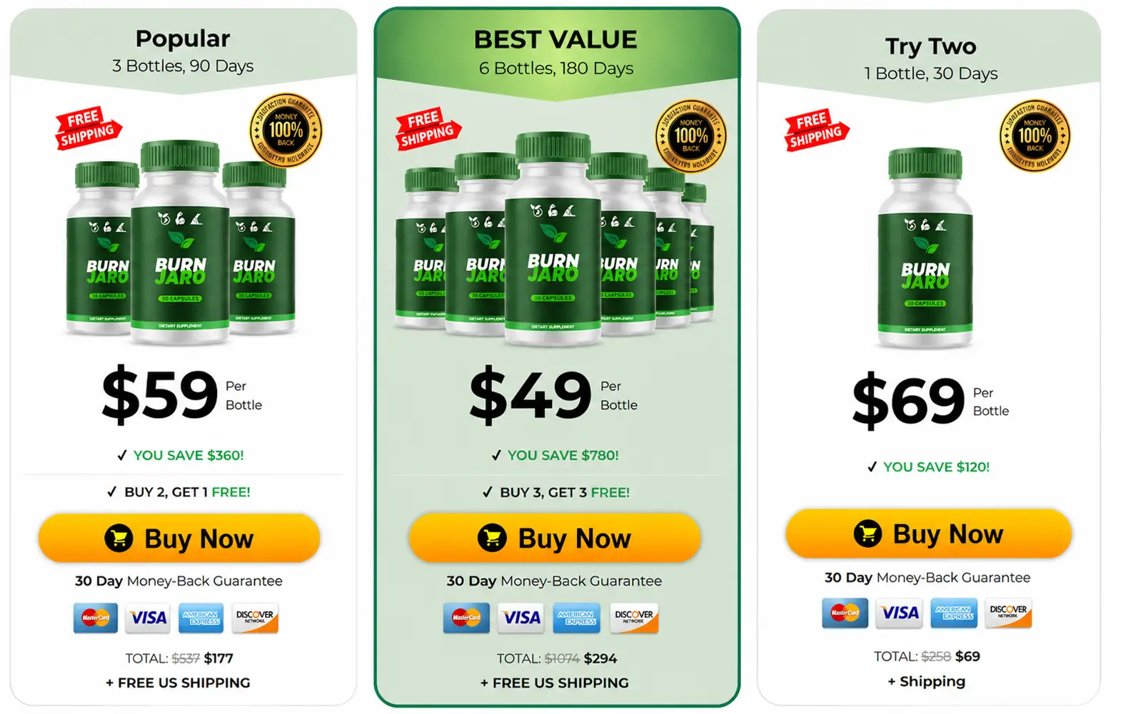 Burn Jaro capsule bundle pricing options